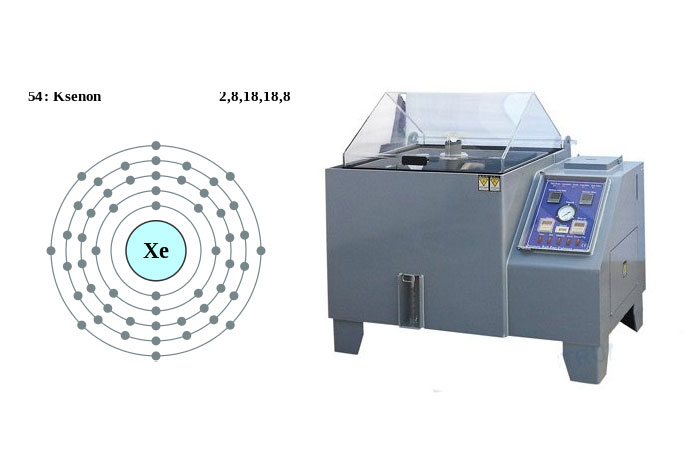 Xenon - Ksenon Ark Yaşlandırma Testleri